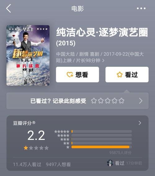 豆瓣论坛娱乐圈爆料,揭秘明星背后的真实故事  第2张